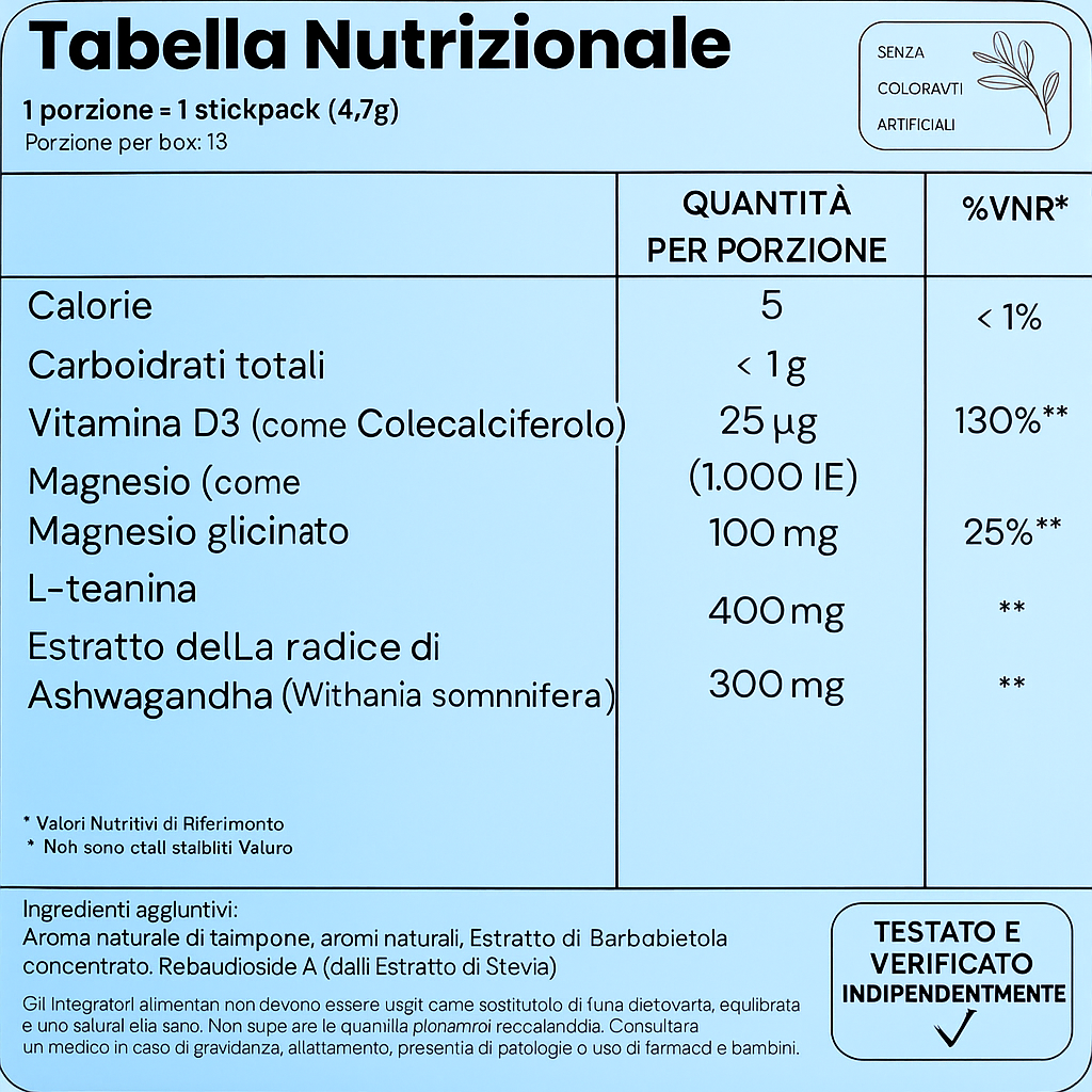 UltraCalm – La tua chiave quotidiana per la pace interiore